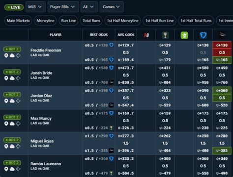 oddsjam arbitrage|odd jam expert picks.